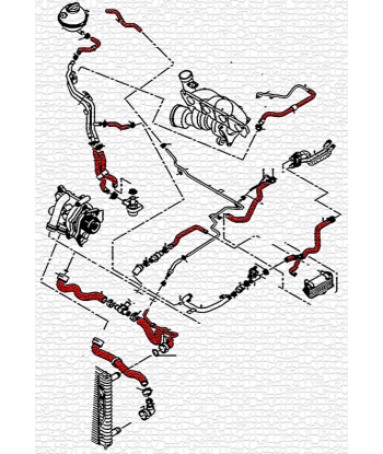 Kit durites de refroidissement VW GOLF Audi A3/S3 TSI/TFSI À commander