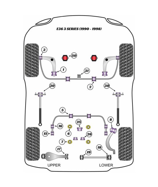 Kit silentblocs polyuréthane BMW E36 2023