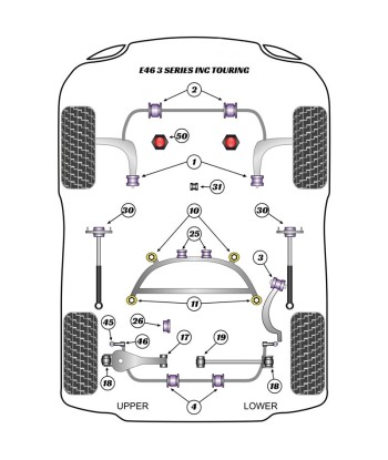 Kit silentblocs polyuréthane BMW E46 de pas cher